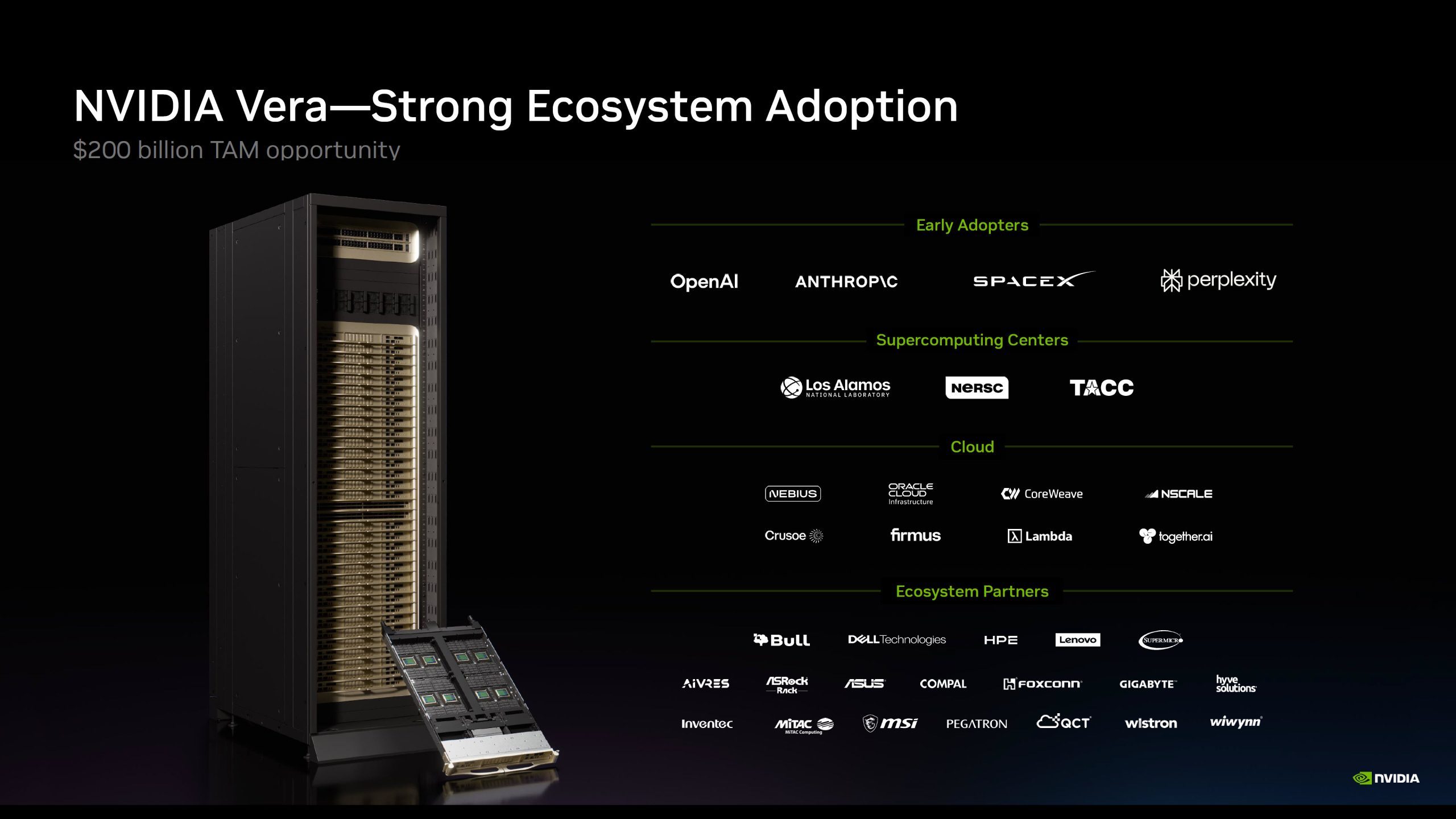 NVIDIA Vera: Нова CPU, що ламає шаблони x86, перевершуючи їх у 6 разів за швидкістю та знижуючи затримки на 40% завдяки фокусу на Agentic AI 18 NVIDIA Vera: Нова CPU, що ламає шаблони x86, перевершуючи їх у 6 разів за швидкістю та знижуючи затримки на 40% завдяки фокусу на Agentic AI 18