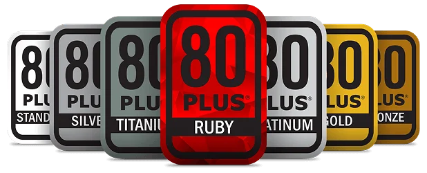 Seasonic 1600W першим здобув сертифікацію 80 Plus Ruby 2