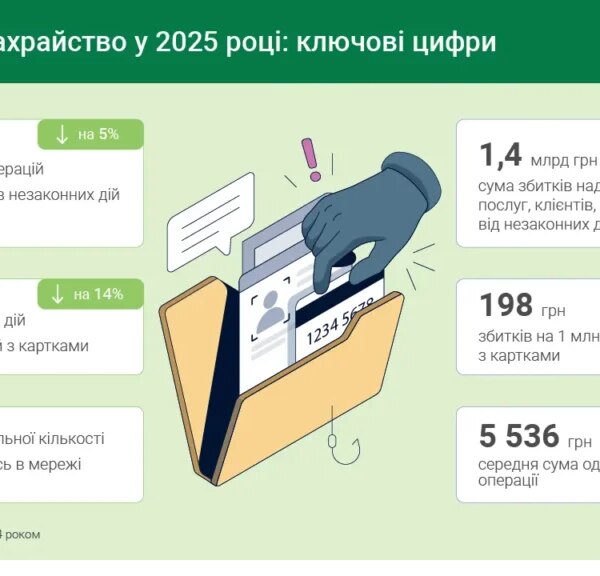 Як банкомати захищають ваші гроші від шахраїв