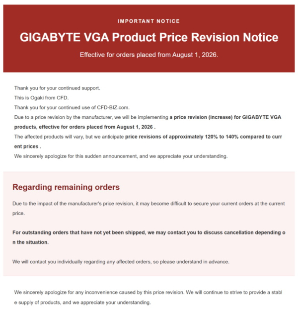 MSI, Gigabyte та Asus: Ціни на відеокарти RTX 5000 злетіли на 3–50% 3 Джерело зображення: CFD-BIZ