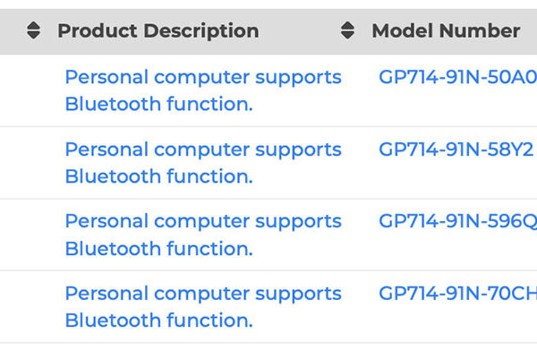 Acer готує перший Googlebook, який уникне помилок бюджетних Chromebook
