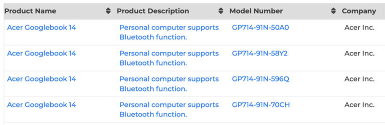 Acer готує перший Googlebook, який уникне помилок бюджетних Chromebook 21