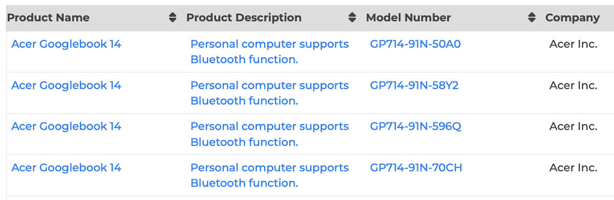 Acer готує перший Googlebook, який уникне помилок бюджетних Chromebook 1