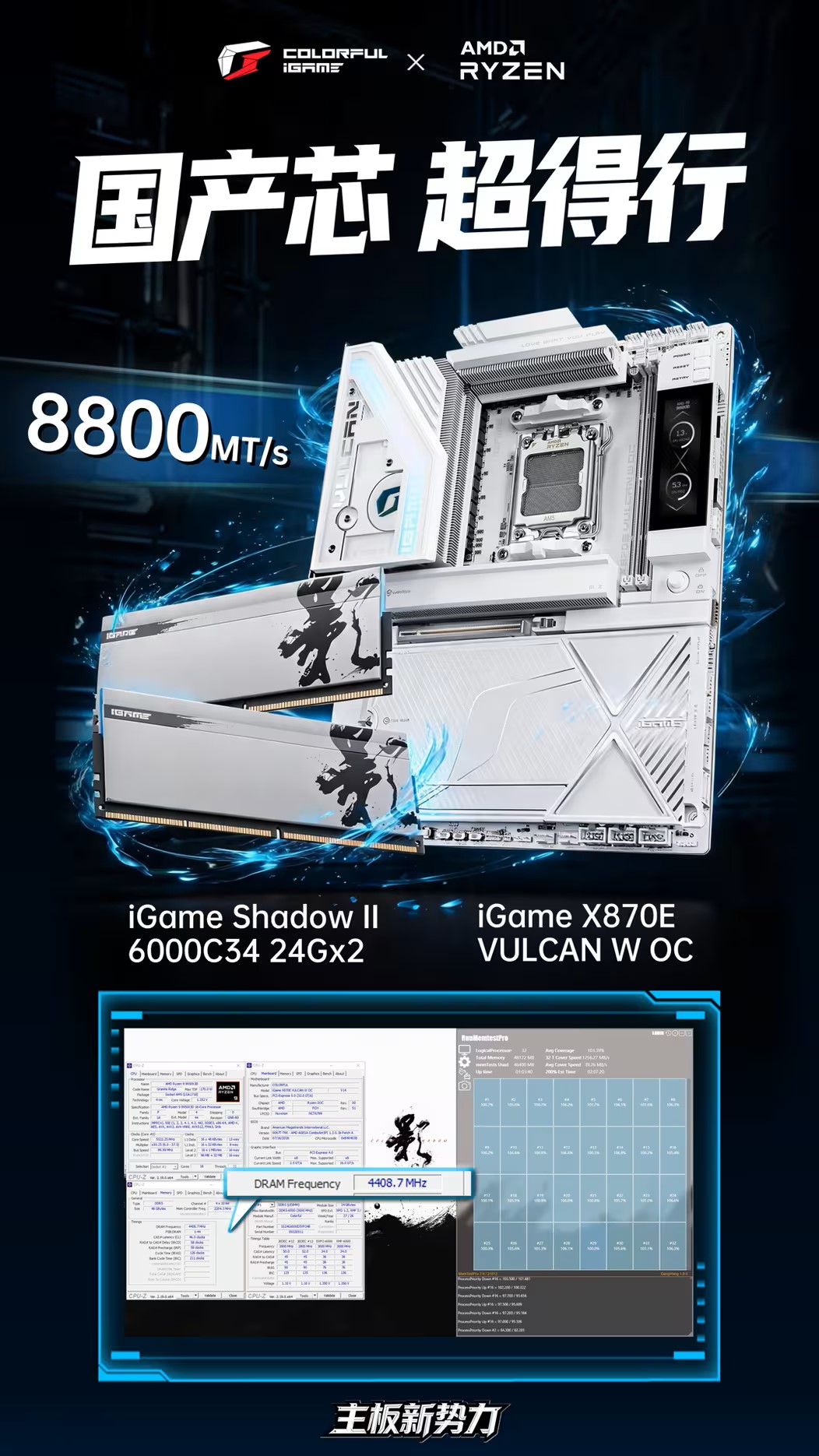 Китайські чіпи пам'яті CXMT розганяються до 8800 MT/s на AM5, демонструючи швидке становлення конкурента для усталених виробників DDR5 3