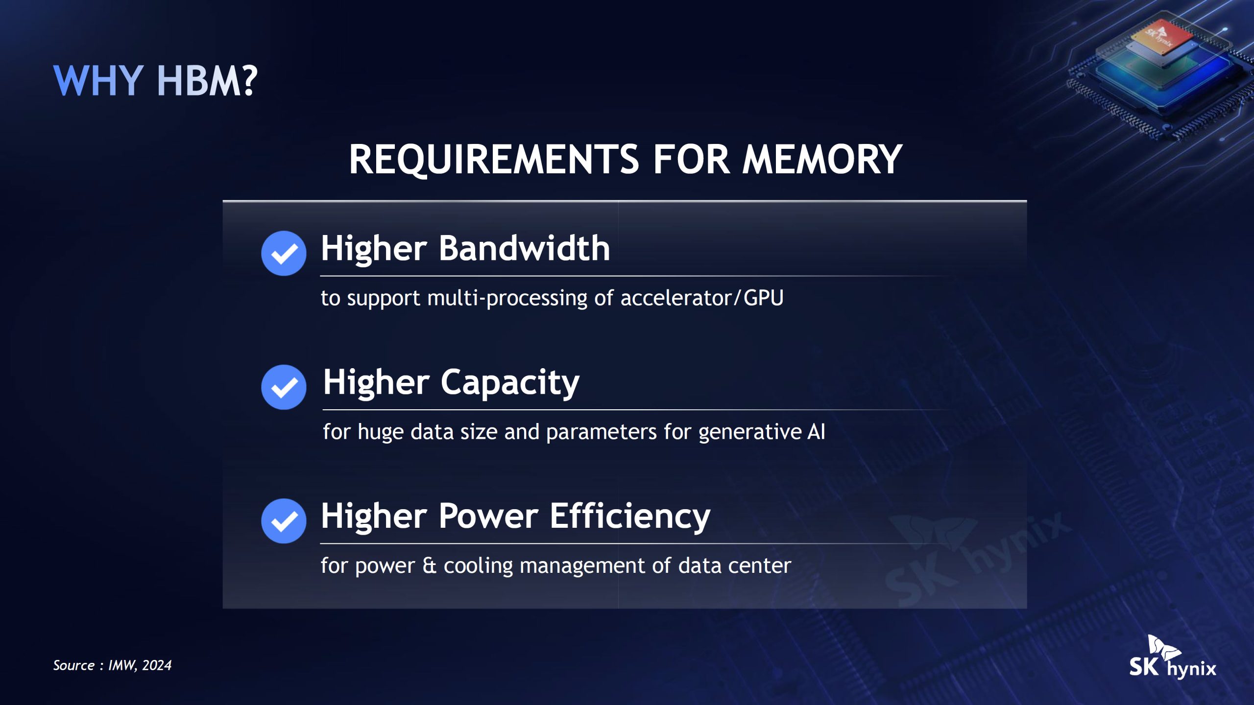 SK Hynix впроваджує передові технології пакування, включно з Intel EMIB, для високопродуктивної пам'яті HBM наступного покоління 2 SK Hynix впроваджує передові технології пакування, включно з Intel EMIB, для високопродуктивної пам'яті HBM наступного покоління 2