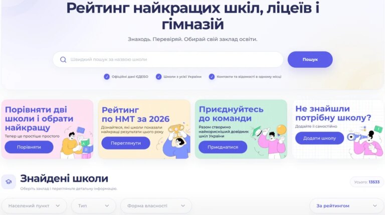 EDTOP: українська розробниця створила зручний рейтинг шкіл 15 EDTOP: українська розробниця створила зручний рейтинг шкіл 15