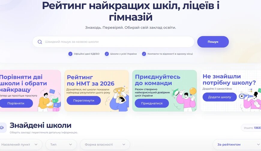 Головна 4 EDTOP: українська розробниця створила зручний рейтинг шкіл