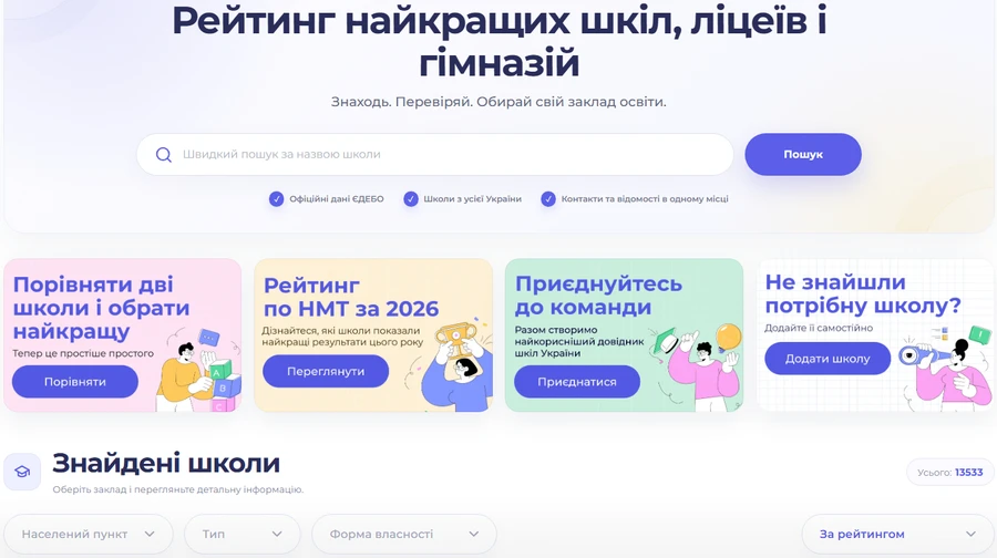 EDTOP: українська розробниця створила зручний рейтинг шкіл 1