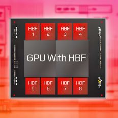 NVIDIA та LG створюють людиноїдів нового покоління для розвитку фізичного ШІ й будують заводи Vera Rubin 3