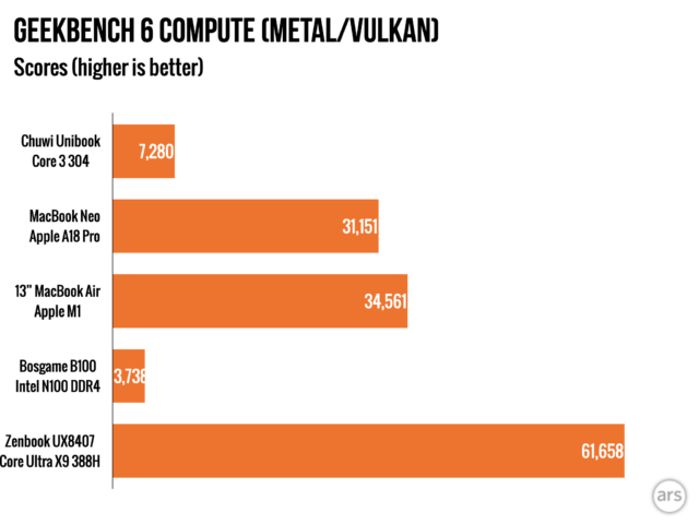 Chuwi Unibook: доступний ноутбук як дзеркальне відображення MacBook 10