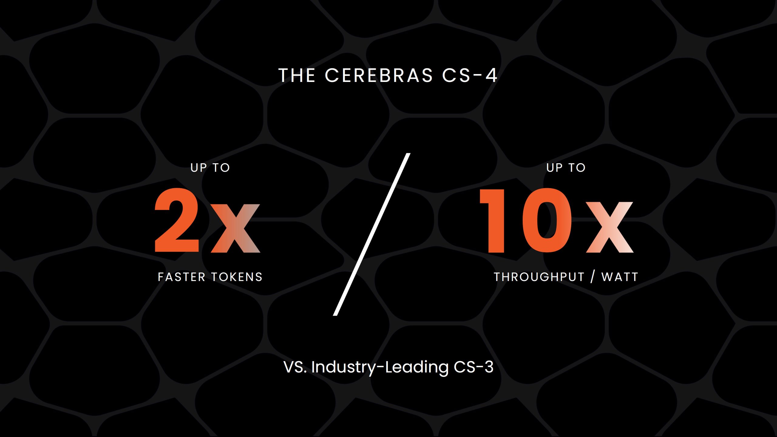 Cerebras CS-4 прискорює ШІ в 30 разів, готує CS-5 для 10 тис. TPS на користувача у 2027 році та CS-6 з 3D Wafer-Scale SRAM 4