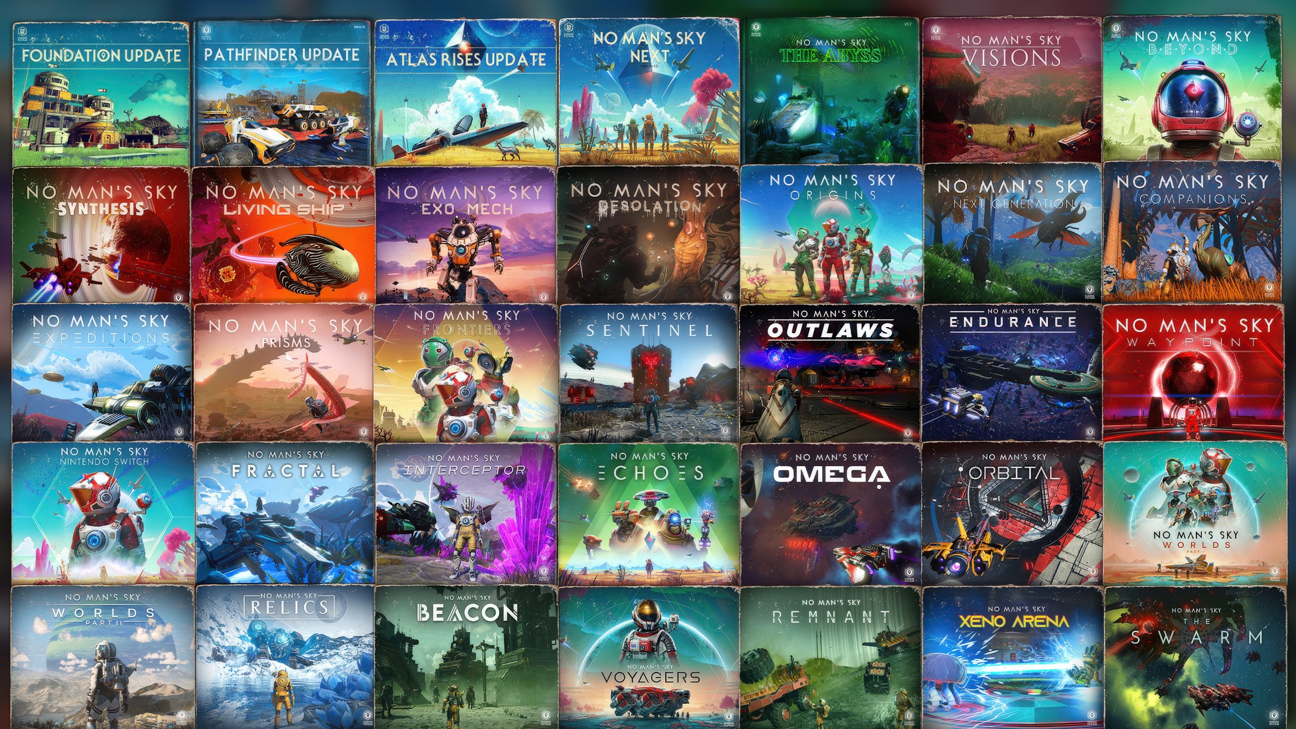 No Man’s Sky святкує 10 років з рекордною кількістю гравців, а Hello Games натякає на оновлення ‘COSMOS’ та нову гру Light No Fire 2
