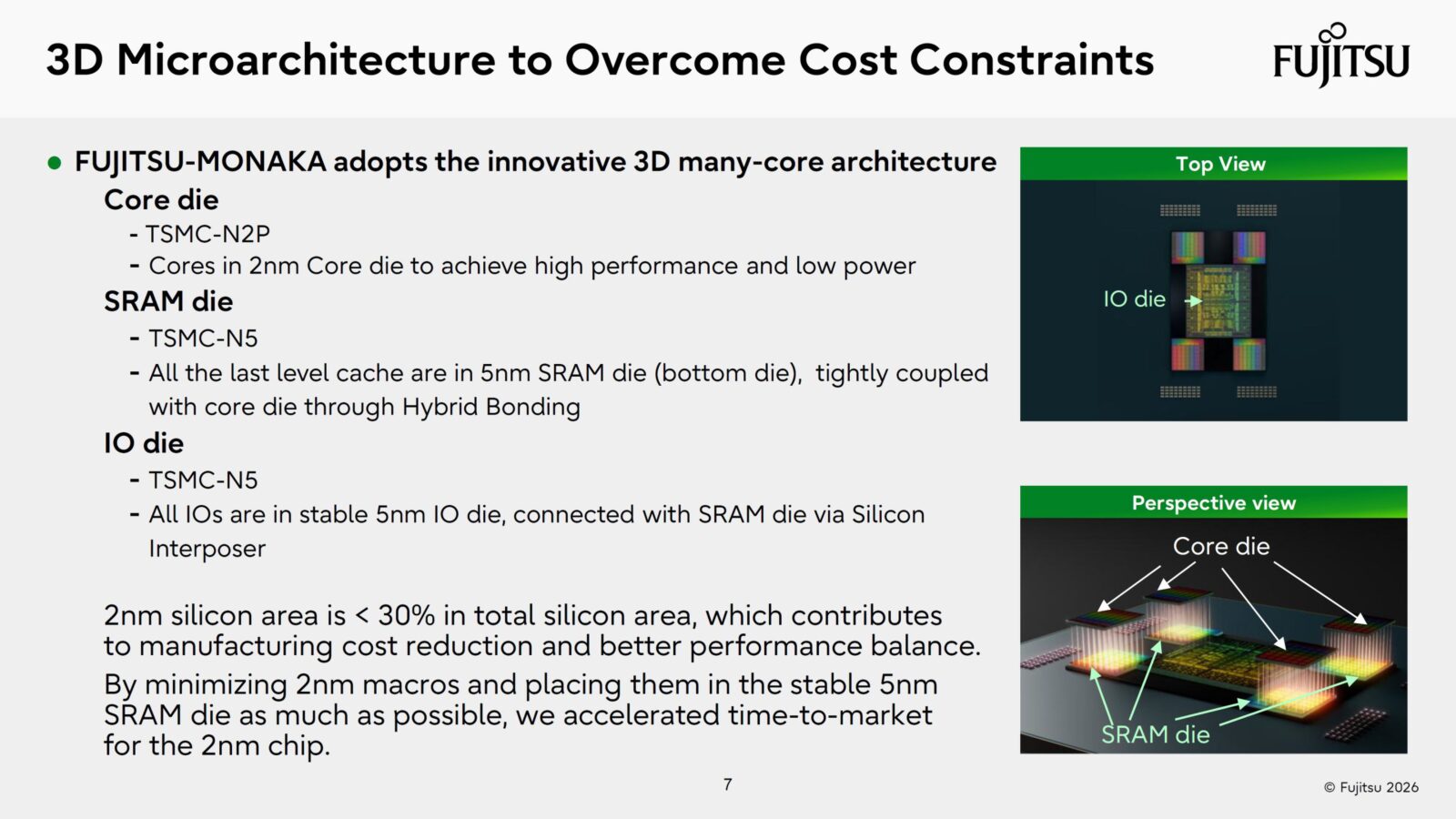 Fujitsu Monaka Chip поєднує 2 нм CPU з 5 нм SRAM, Monaka-X готується до релізу 2029 року на 1.4 нм 6