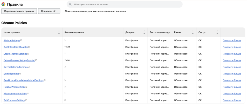 Google Chrome обмежить роботу розширень, що змінюють нову вкладку 2 Google Chrome обмежить роботу розширень, що змінюють нову вкладку 2