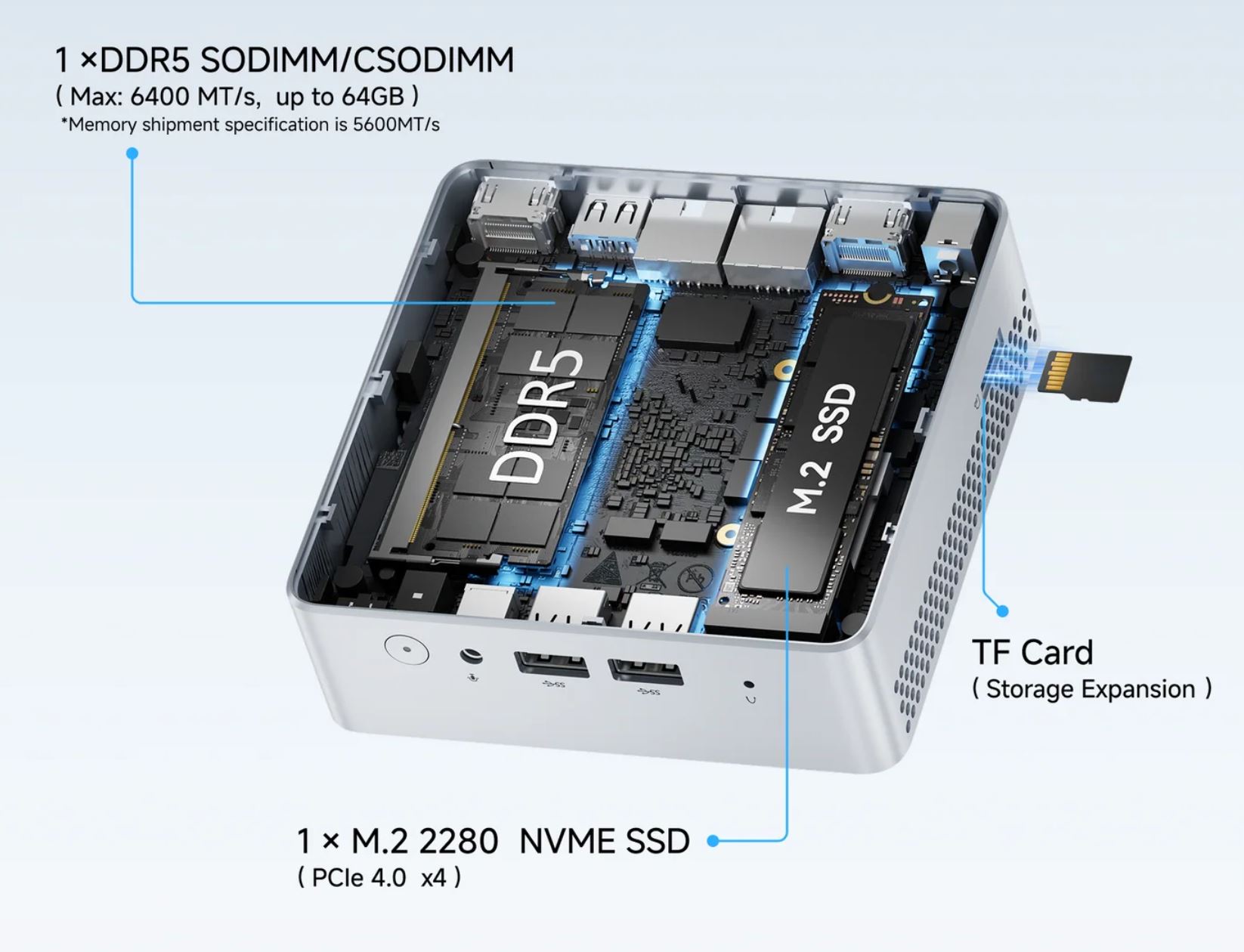 Minisforum випустила Elite Mini M2 Air-304 за $263 з підтримкою 64 ГБ DDR5 та 2 ТБ SSD 4 Minisforum випустила Elite Mini M2 Air-304 за $263 з підтримкою 64 ГБ DDR5 та 2 ТБ SSD 4
