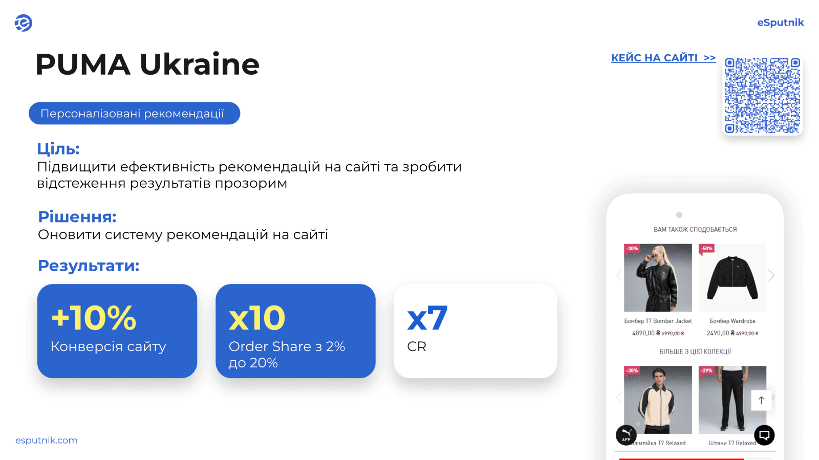 Як надмірний вибір шкодить продажам: порятунок в AI-рекомендаціях 5