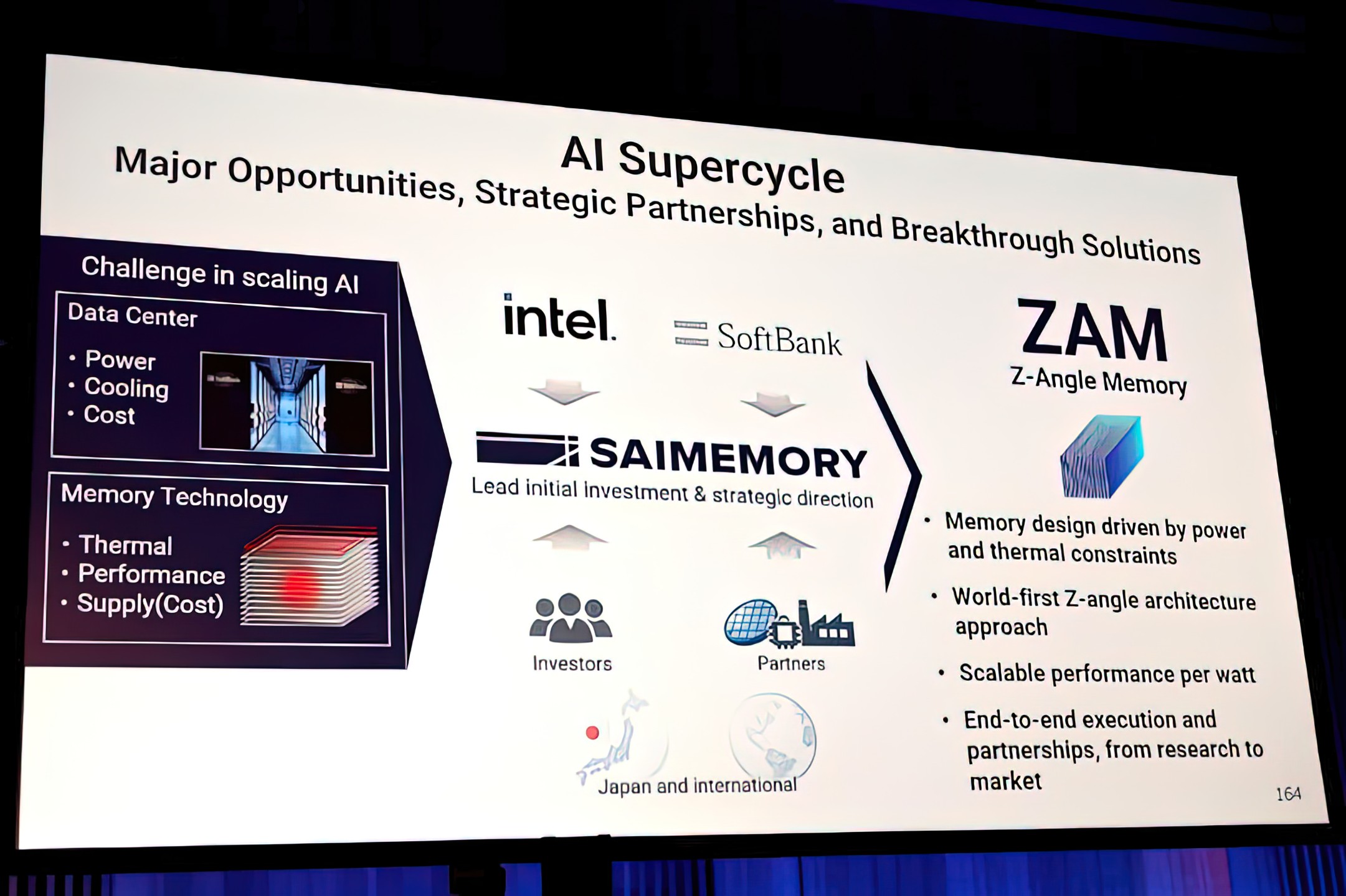 Intel натякає на повернення до виробництва пам'яті з новою архітектурою та 3D-стекуванням 3