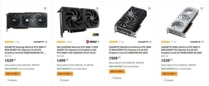 Користувач придбав RTX 5060 Ti за $242, коли ринкова ціна сягає $500 40 Користувач придбав RTX 5060 Ti за $242, коли ринкова ціна сягає $500 40