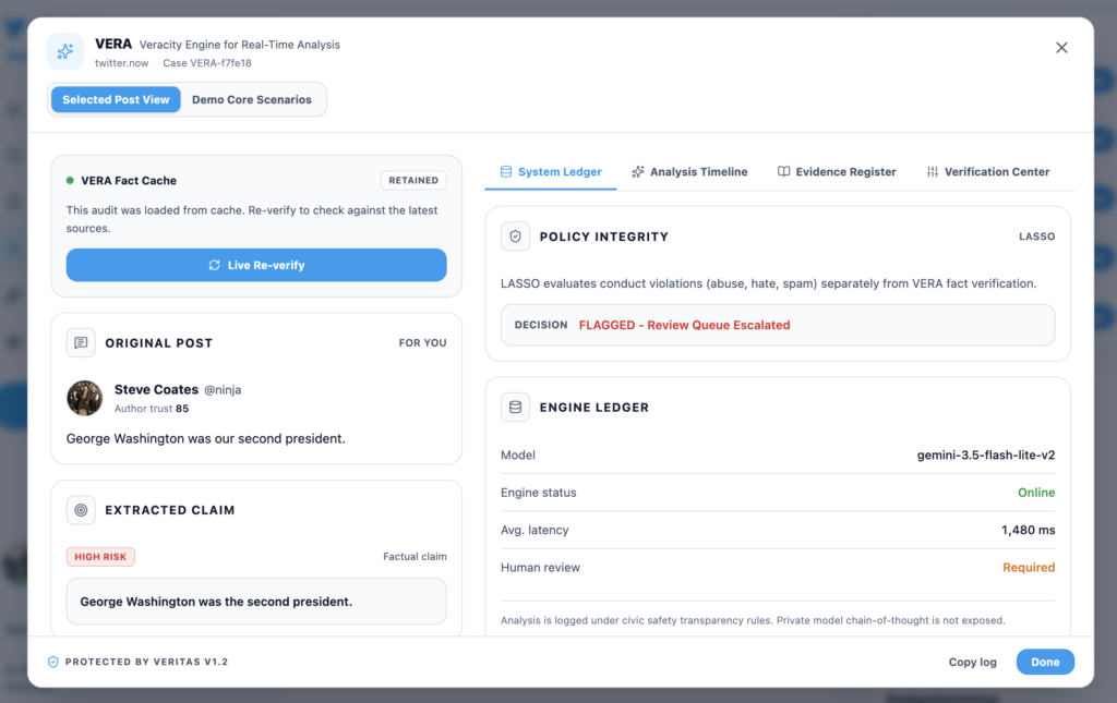 Twitter відмовляється від назви X, запускає нові функції 3