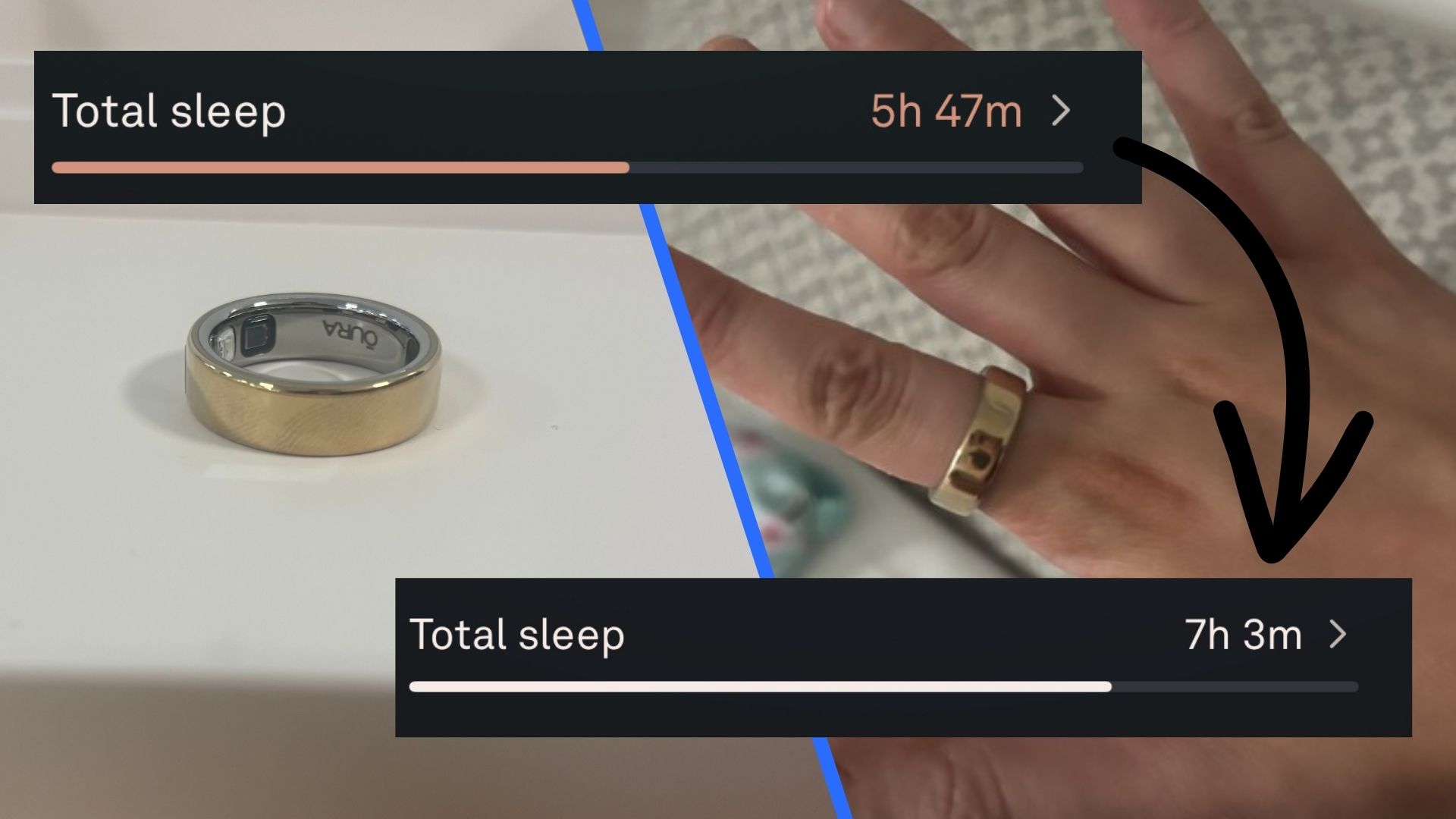 Oura Ring 5: Як я збільшив тривалість сну з 6 до 7 годин 1