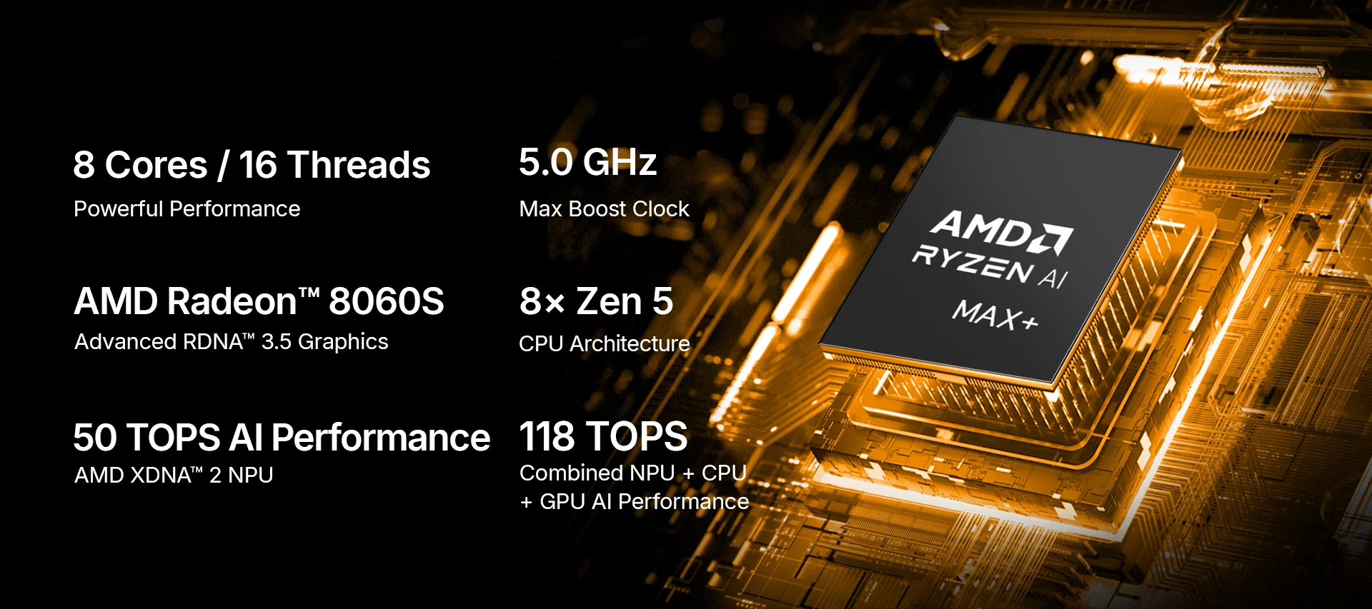ONEXPlayer X2 Mini Pro з Ryzen AI Max+ 388 коштує від $2 499 3