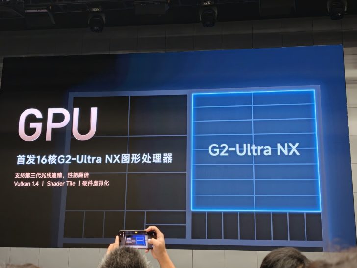 Xiaomi XRING 03 на 3 нм TSMC: 24 млрд транзисторів, LPDDR6 та CPU без малих ядер 5