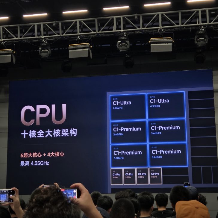 Xiaomi XRING 03 на 3 нм TSMC: 24 млрд транзисторів, LPDDR6 та CPU без малих ядер 3