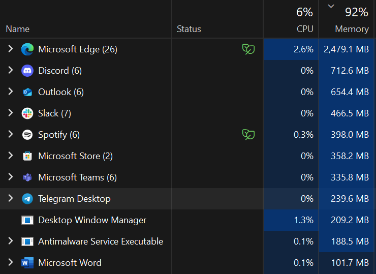 Microsoft про оптимізацію Windows 11 для 8 ГБ ОЗУ: "Ми невпинно працюємо над зменшенням використання пам'яті", розкриваючи секрети мінімізації "ваги" системи 3 Microsoft про оптимізацію Windows 11 для 8 ГБ ОЗУ: "Ми невпинно працюємо над зменшенням використання пам'яті", розкриваючи секрети мінімізації "ваги" системи 3