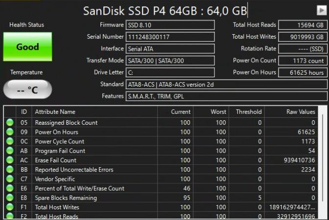 SSD SanDisk 64GB пережив 16 років роботи, записавши 9 петабайтів даних 2 SSD SanDisk 64GB пережив 16 років роботи, записавши 9 петабайтів даних 2