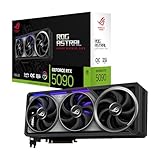 ASUS та GIGABYTE: ціни на відеокарти в Китаї злетіли на 20%, топові моделі коштують до $666 5 ASUS та GIGABYTE: ціни на відеокарти в Китаї злетіли на 20%, топові моделі коштують до $666 5
