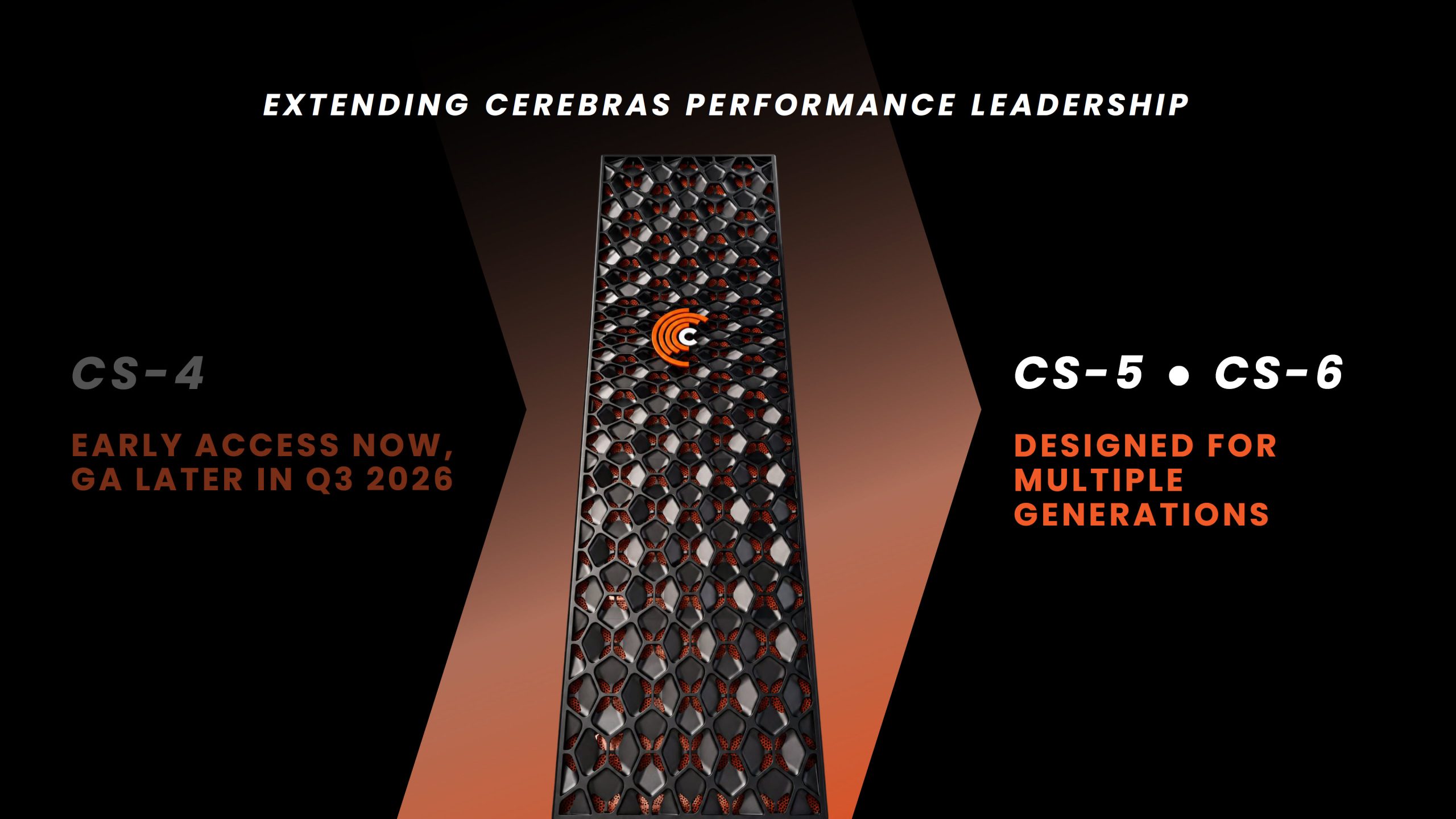 Cerebras CS-4 прискорює ШІ в 30 разів, готує CS-5 для 10 тис. TPS на користувача у 2027 році та CS-6 з 3D Wafer-Scale SRAM 27