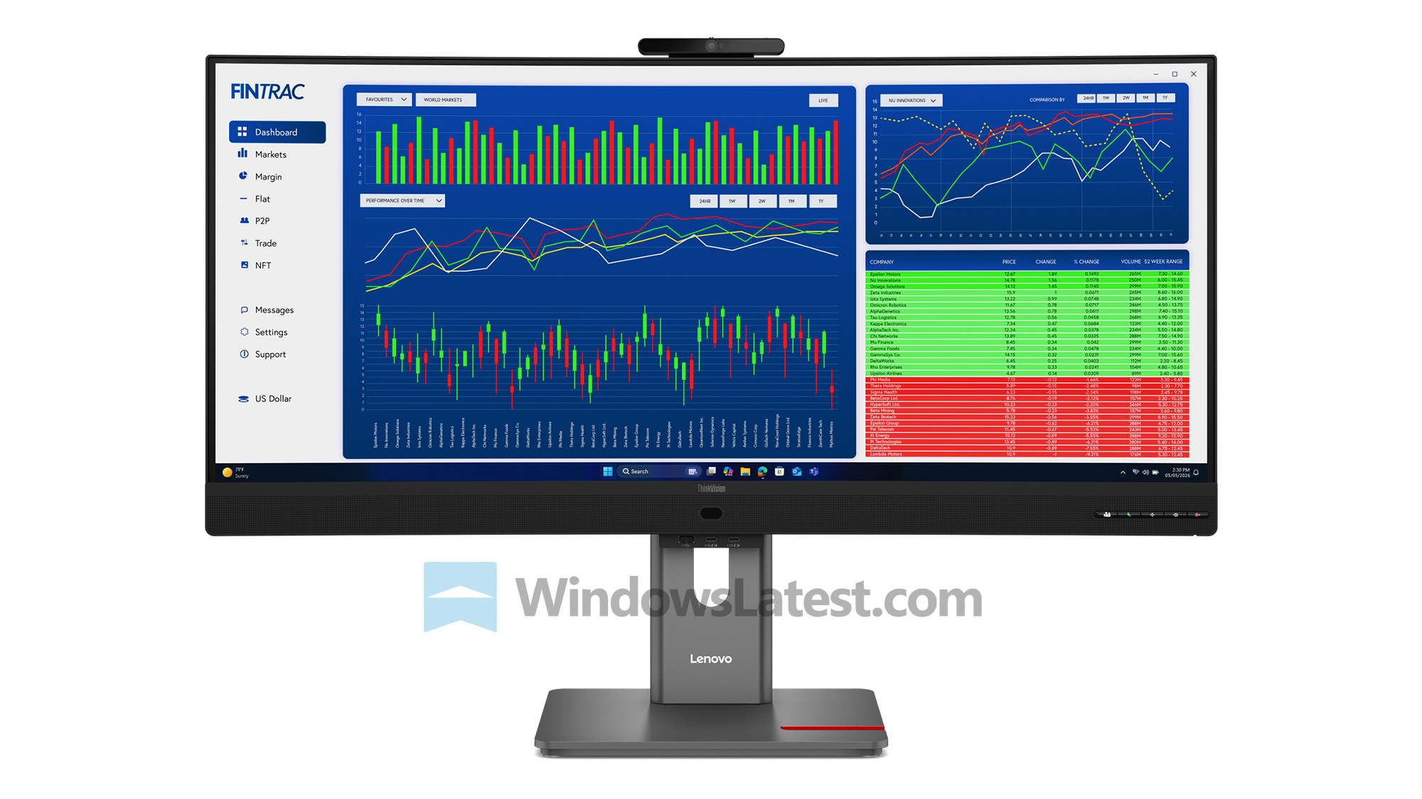 Фронтальний вигляд монітора Lenovo ThinkVision p34wd 4v