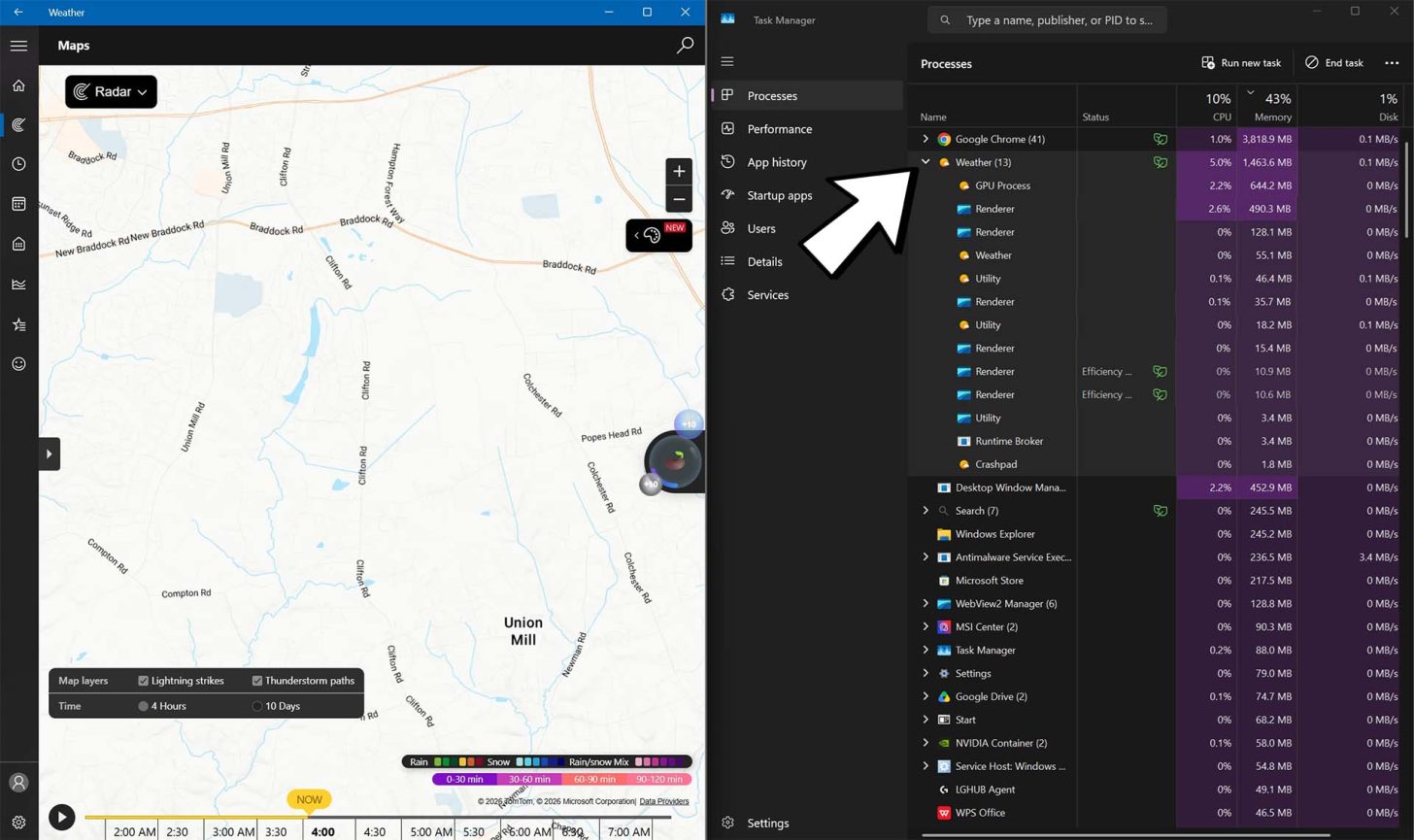 Microsoft не поспішає виконувати обіцянку щодо ефективності Windows 11: вбудований додаток "Погода" "з'їдає" майже 20% оперативної пам'яті на 8 ГБ 2