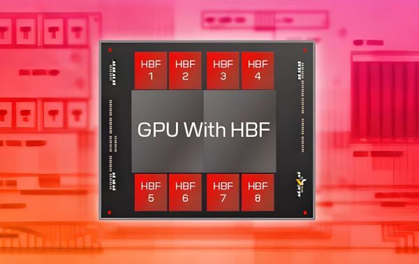 SanDisk ігнорує проблеми швидкості запису HBM, вихваляючи застарілі специфікації