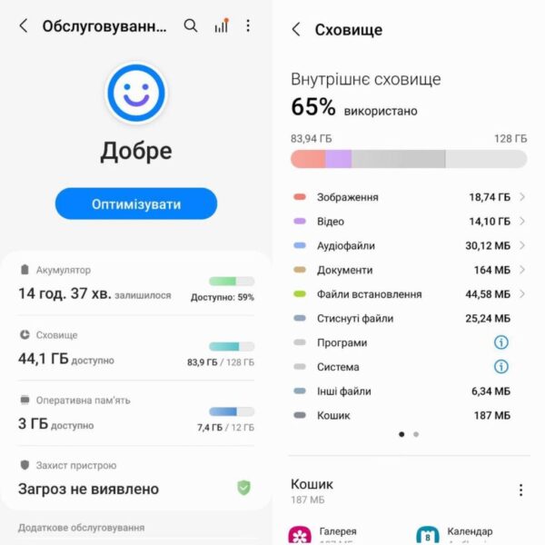 Обсяг пам’яті Android: як вибрати смартфон і не переплатити