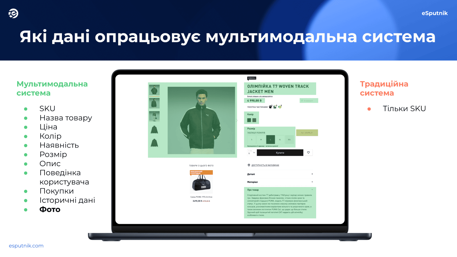 Як надмірний вибір шкодить продажам: порятунок в AI-рекомендаціях 3