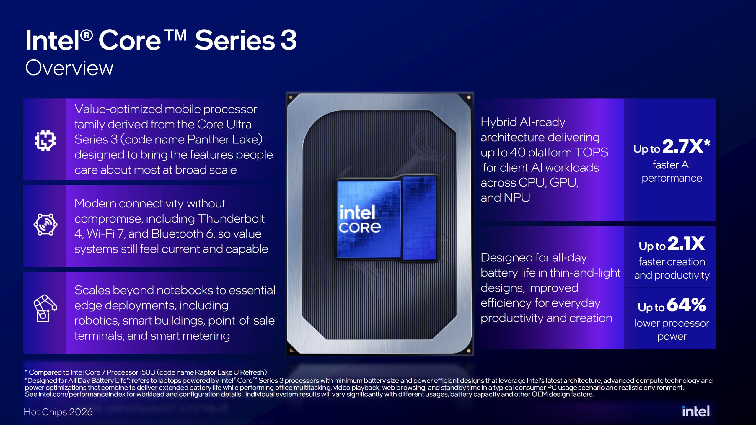 Intel оптимізувала вартість платформи Wildcat Lake завдяки UCIe замість Foveros 3
