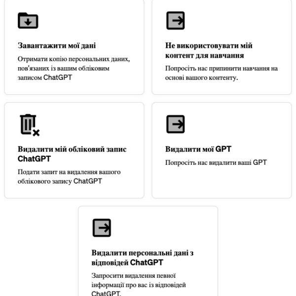 ChatGPT: як видалити власні дані для збереження приватності
