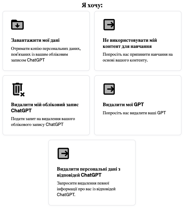 ChatGPT: як видалити власні дані для збереження приватності 1