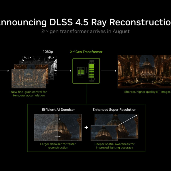 NVIDIA на Gamescom 2026: DLSS 4.5, ШІ-агенти та нейромережевий моддинг