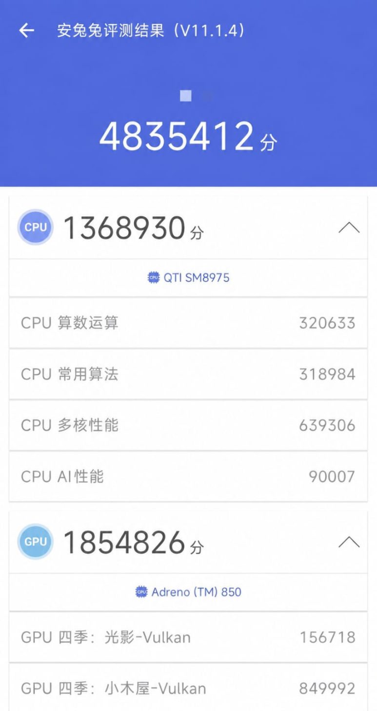 Snapdragon 8 Elite Gen 6 Pro за попередніми даними AnTuTu перевершив найшвидший Android-смартфон на 20% 2 Snapdragon 8 Elite Gen 6 Pro за попередніми даними AnTuTu перевершив найшвидший Android-смартфон на 20% 2