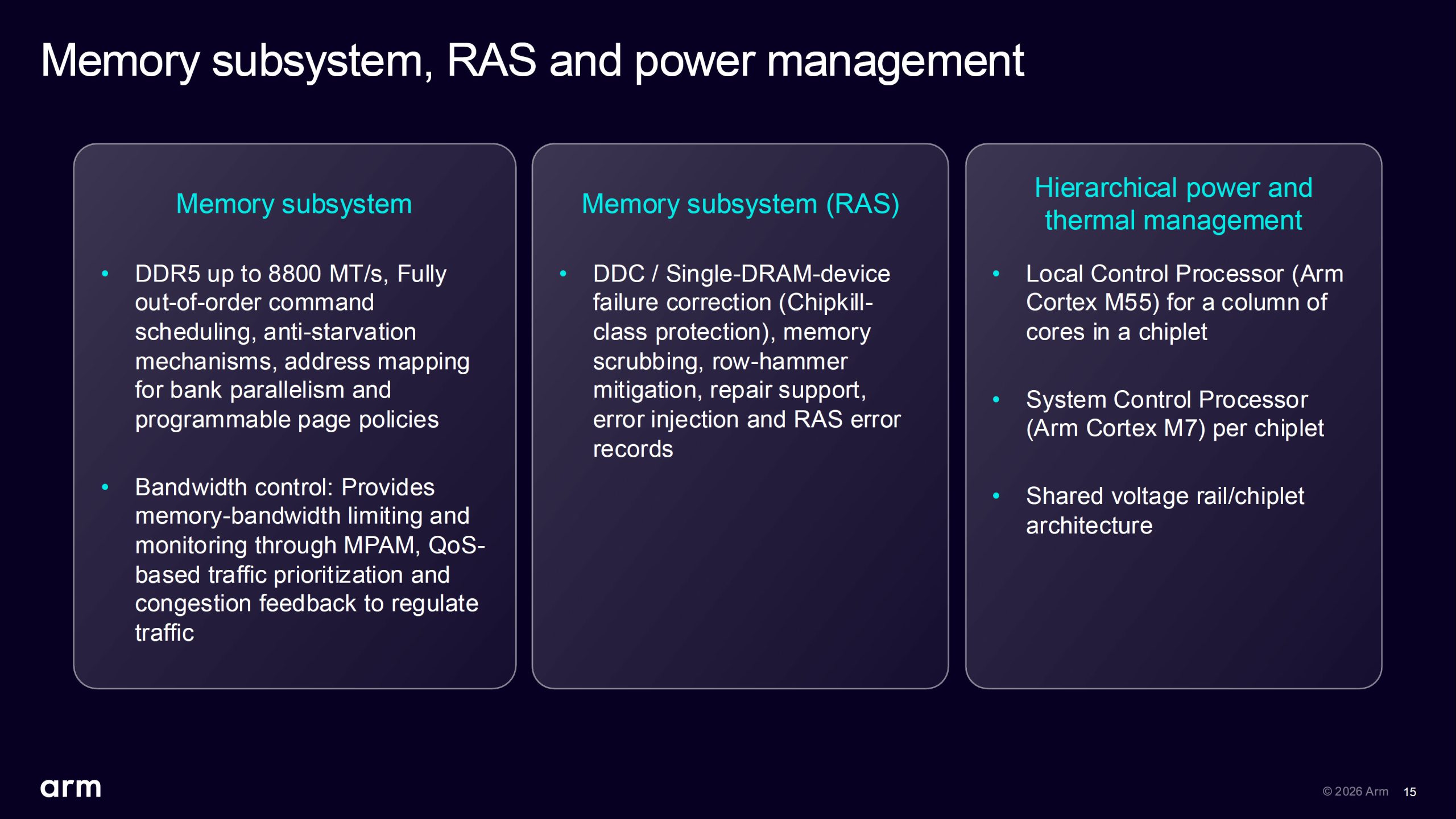 Arm розкриває секрети процесора AGI для ШІ: два чіплети, 136 ядер Neoverse V3 і попит на 2 млрд доларів 14