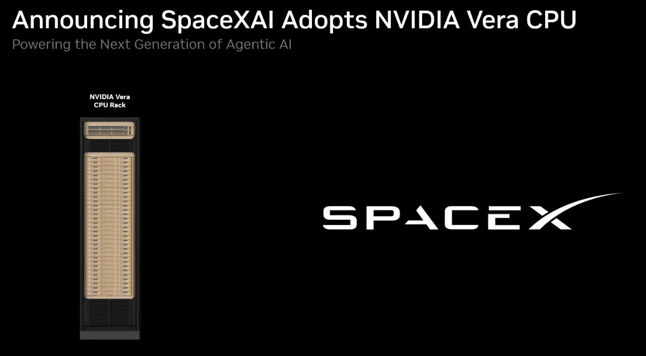 SpaceXAI інтегрує NVIDIA Vera для прискорення нових AI-рішень 2