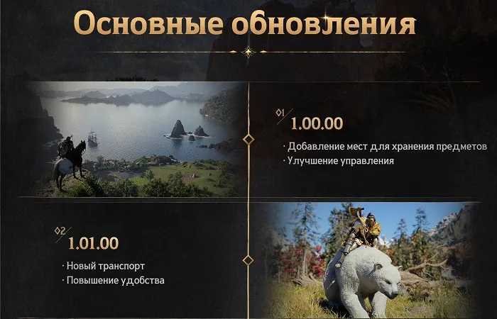  Інфографіка випущених патчів (збільшення за натисканням) 