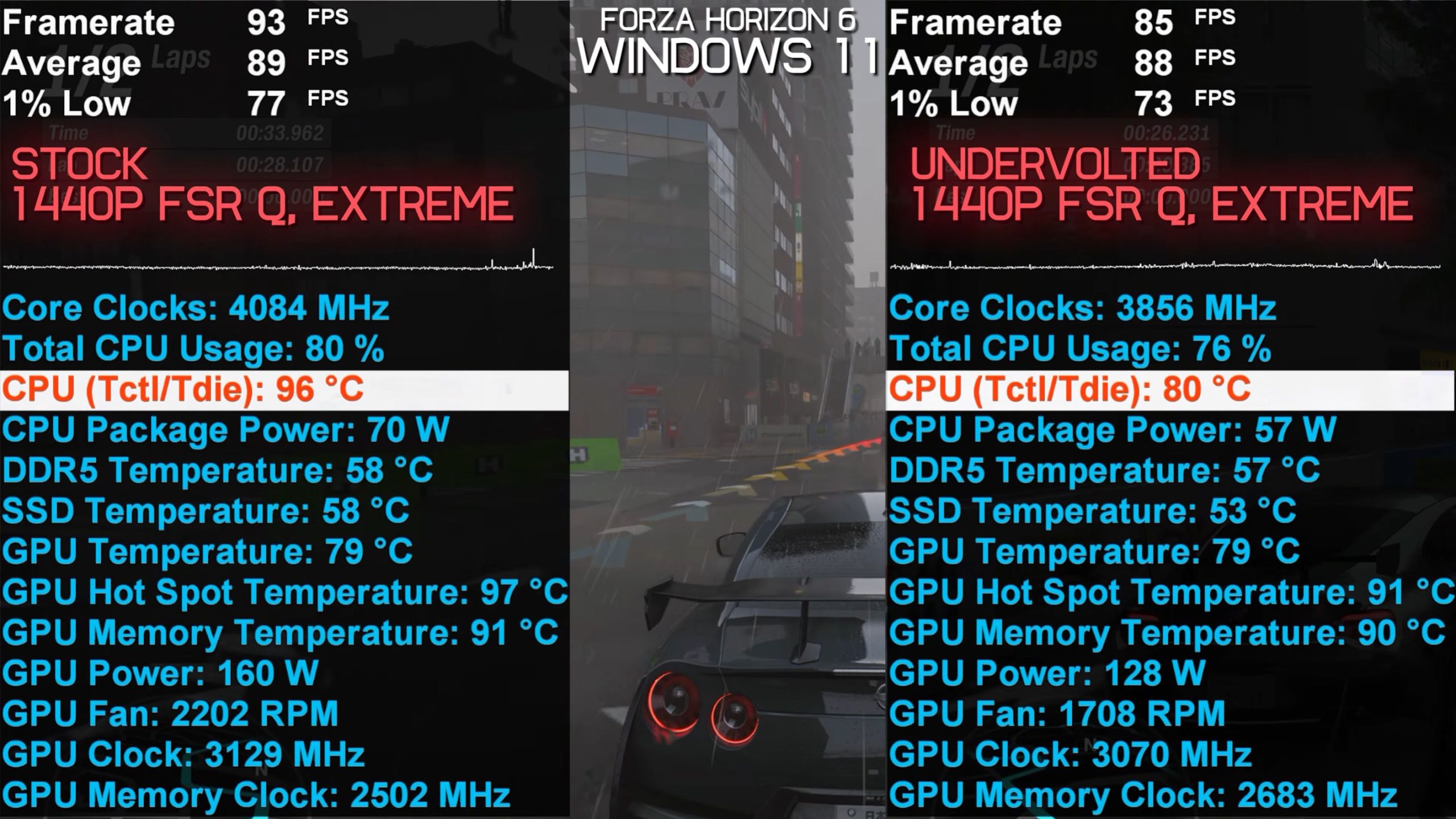ASRock DeskMeet X300: 1440p понад 60 FPS за ціною Steam Machine 5