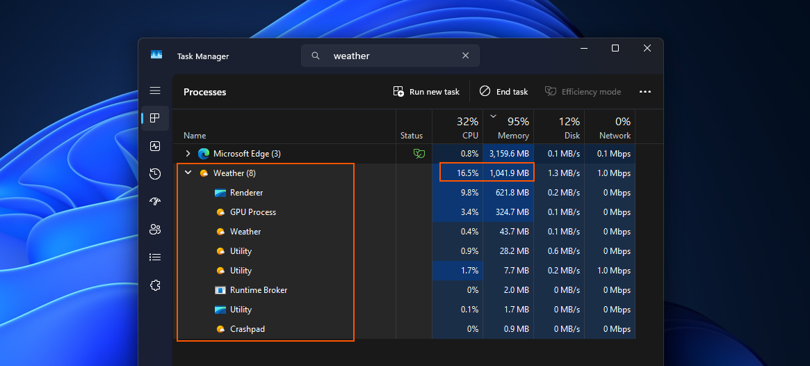 Додаток «Погода» в Windows 11 — це веб-обгортка, яка використовує понад 1 ГБ оперативної пам'яті
