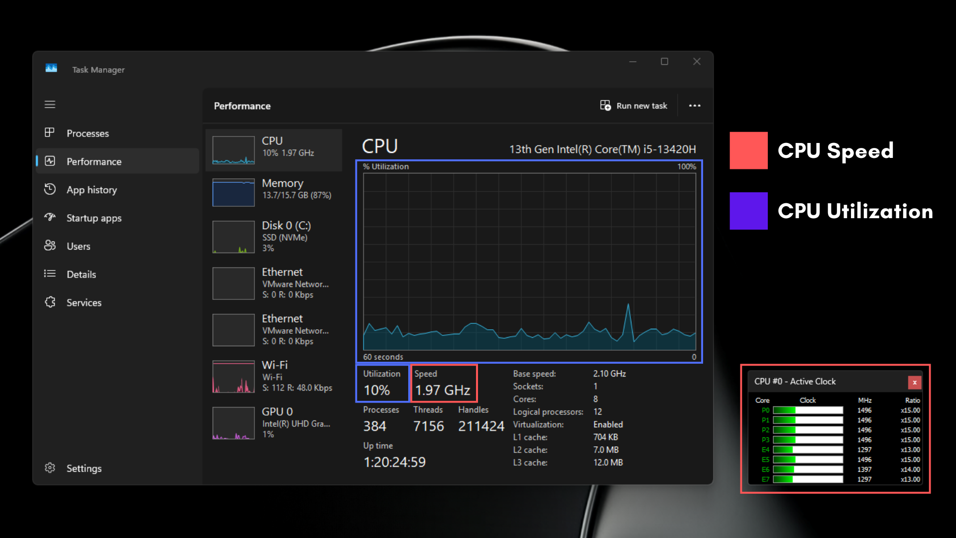 Windows 11 пришвидшує запуск програм: інструкція щодо активації 10 Difference between CPU Speed and CPU Utilization