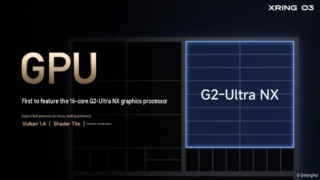 Xiaomi презентувала процесор XRING O3 та комп’ютер AI Cube на його базі 6