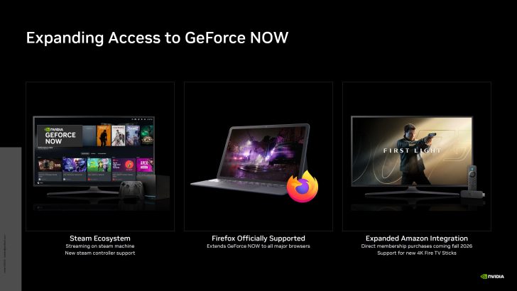 NVIDIA GeForce Now з підтримкою Steam Controller з'явиться на Steam Machines 3 NVIDIA GeForce Now з підтримкою Steam Controller з'явиться на Steam Machines 3