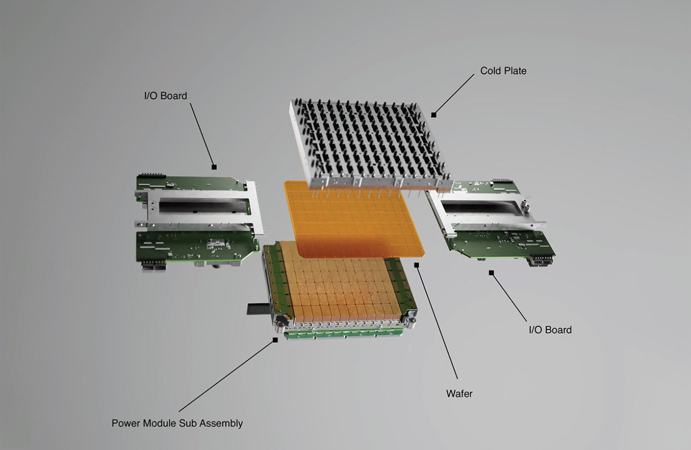 CS-4 від Cerebras генерує за секунду те, що GPU-стійці потрібно 30 секунд 10 CS-4 від Cerebras генерує за секунду те, що GPU-стійці потрібно 30 секунд 10